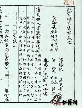 古籍.岳雪楼书画录. 五卷. 清. 孔广镛阅. 孔广陶编