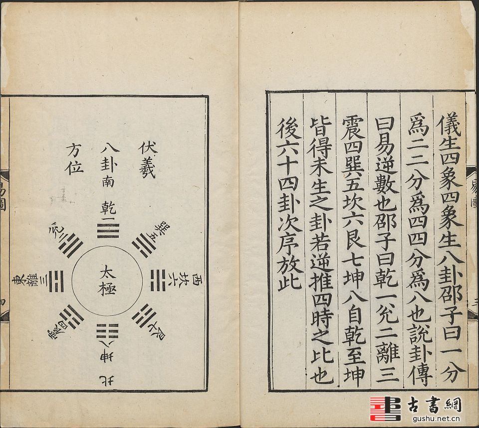 古籍.周易本义.十二卷.易图.五赞.筮仪.各一卷.宋朱熹撰.仿南宋咸淳乙丑九江吴革刊本