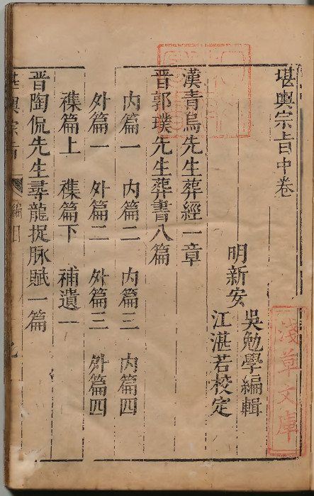 《堪舆宗旨》中卷（含葬经/葬书/寻龙捉脉赋/发微/囊金/雪心赋）