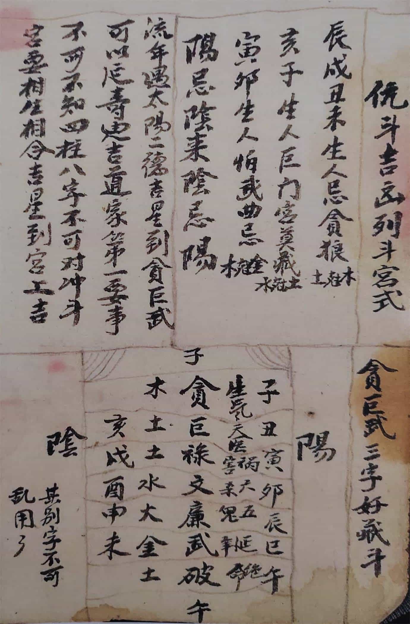 《二十四山起龙运斗首择日秘旨》民国十三年胡荣盛抄写