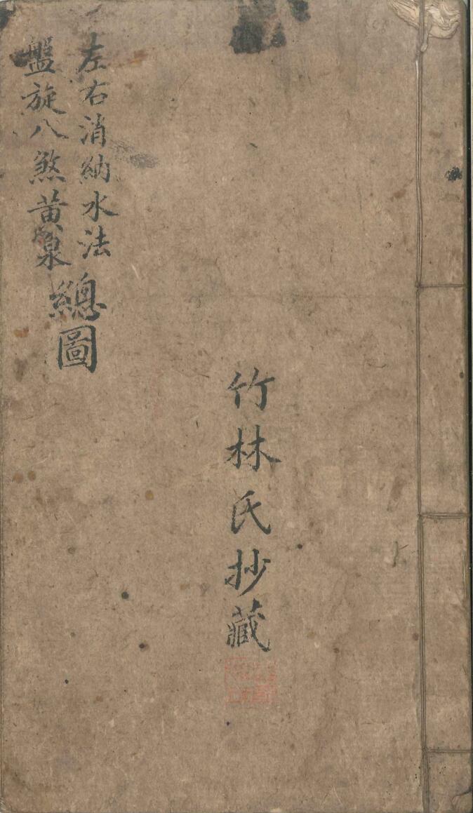 《左右消纳水法盘旋八煞黄泉总图》竹林氏抄藏